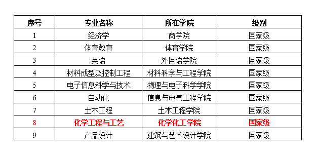 0c5b560c235b484ba992b575a1ae2e68.png QQ图片20210227104141.png